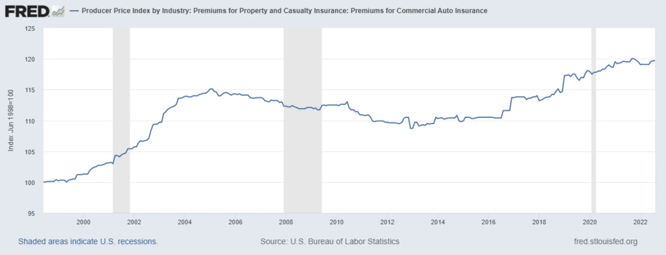 Screen Shot 2022-10-11 at 9.20.21 PM