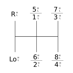 18 speed shift pattern