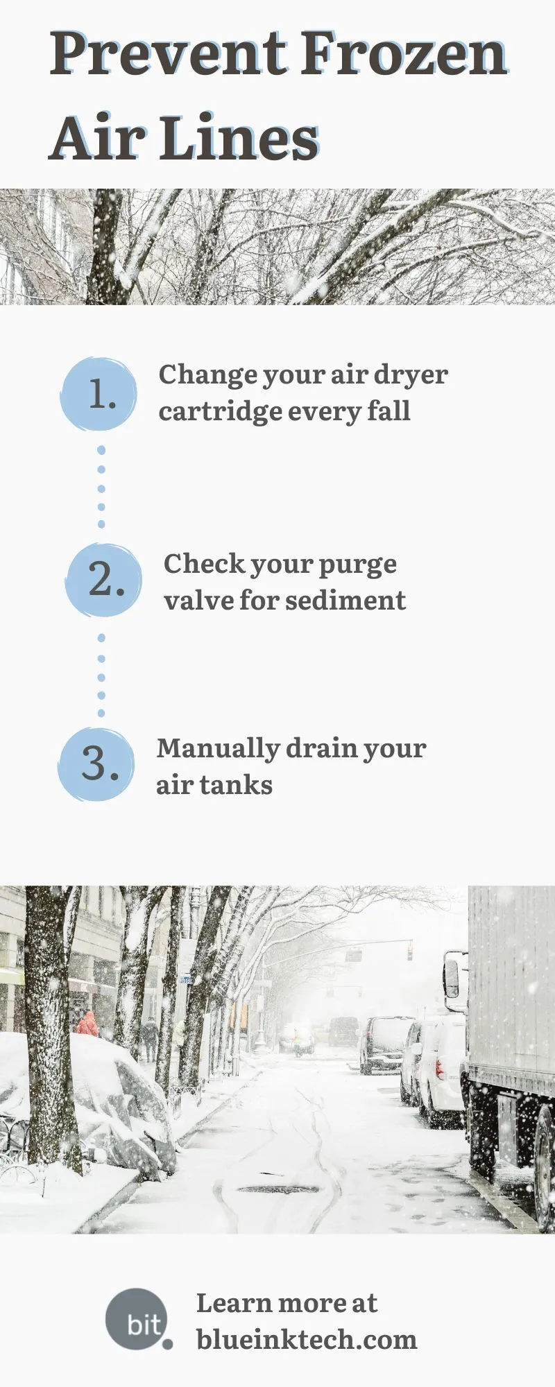 Prevent Frozen Air Lines